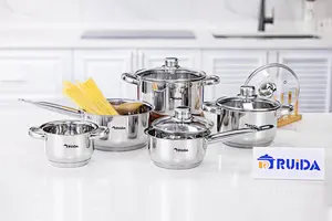 stainless steel cookware